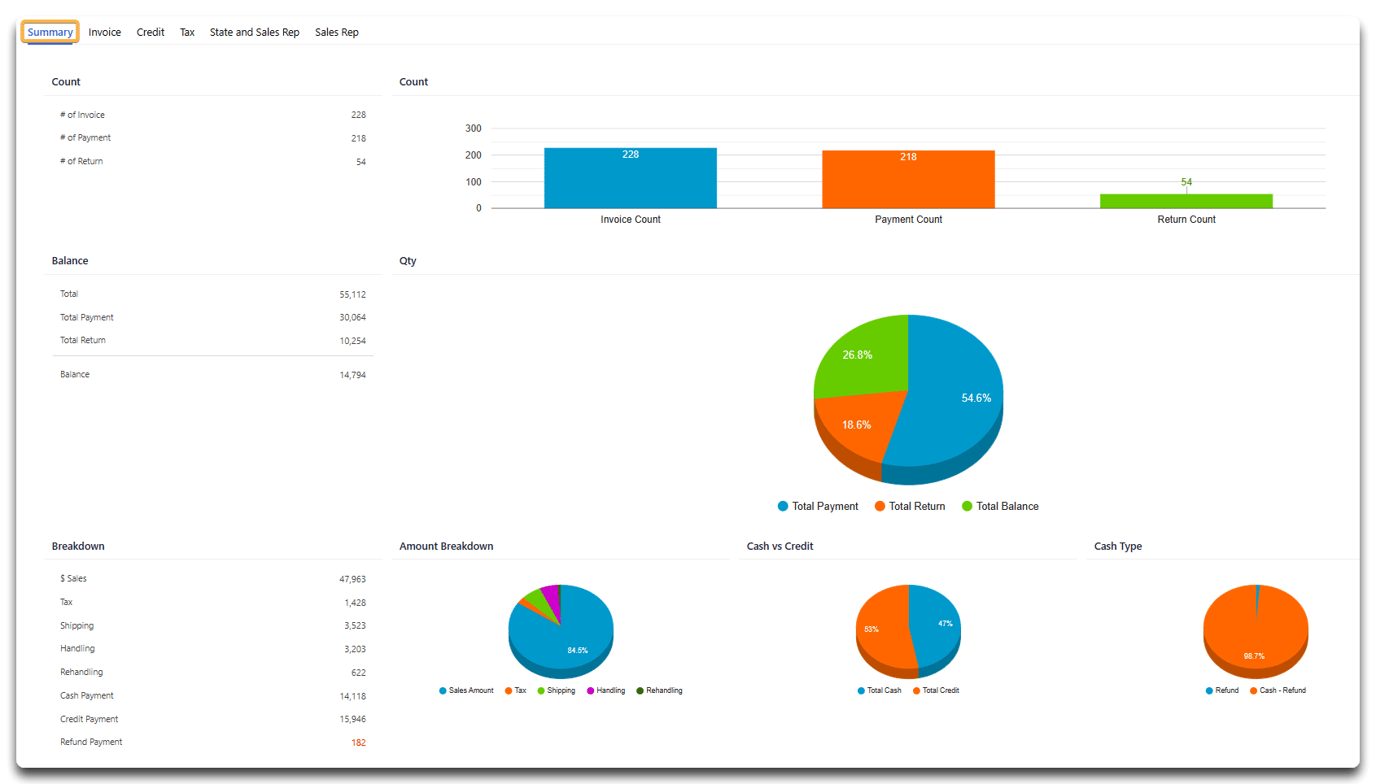 What is the Invoice Inquiry/Invoice Item Inquiry and how do I use it?