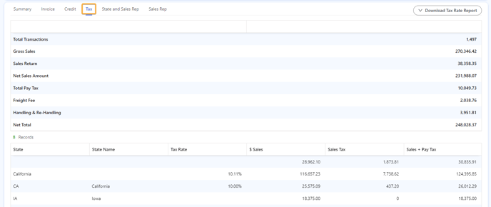 What is the Invoice Inquiry/Invoice Item Inquiry and how do I use it?